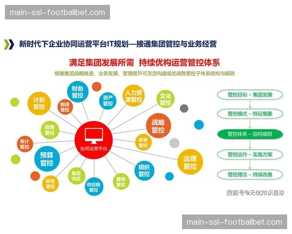 内容版权管理与分发链条走向协同 构建一体化数字资产生态